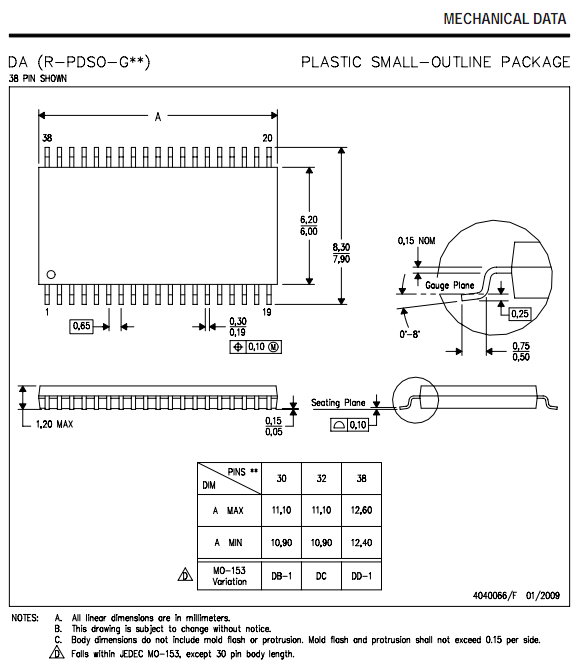 MSP430F2272IDAR package diagram